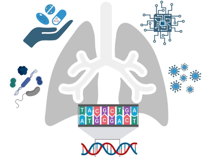 Biology of Acute Respiratory Infection – 2026