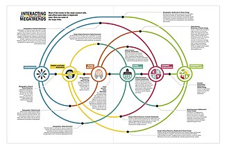 Megatrend University of Applied Sciences