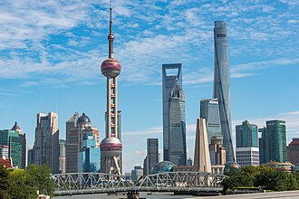 Shanghai University of Traditional Chinese Medicine and Pharmacology